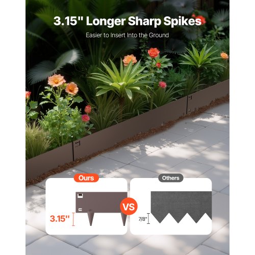 Steel Landscape Edging 5 Packs 39 x 3 in RustResistant Metal Landscape
