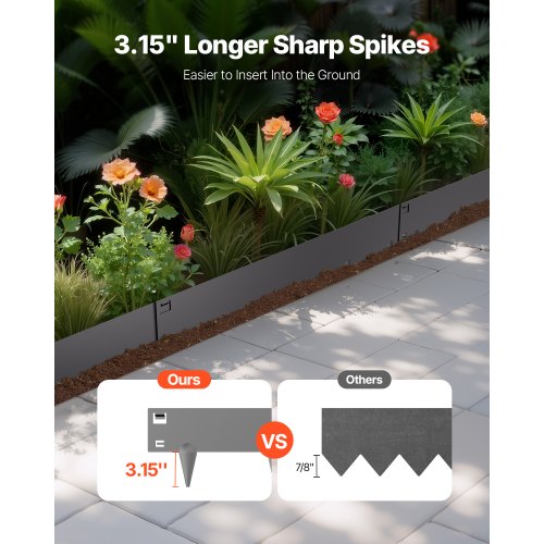 Steel Landscape Edging 5 Packs 39 x 4 in RustResistant Metal Landscape