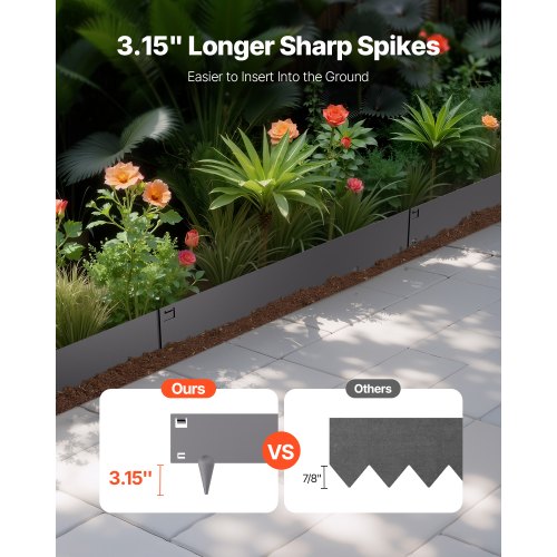 Steel Landscape Edging 5 Packs 39 x 5 in RustResistant Metal Landscape