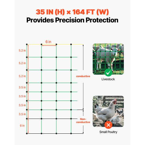 Electric Fence Netting 35 H x 164 L PE Net Fencing with Posts