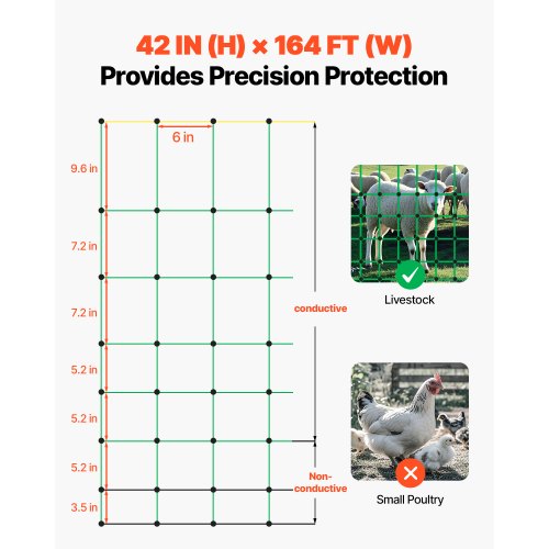 Electric Fence Netting 42 in H x 164 ft L PE Net Fencing with Posts