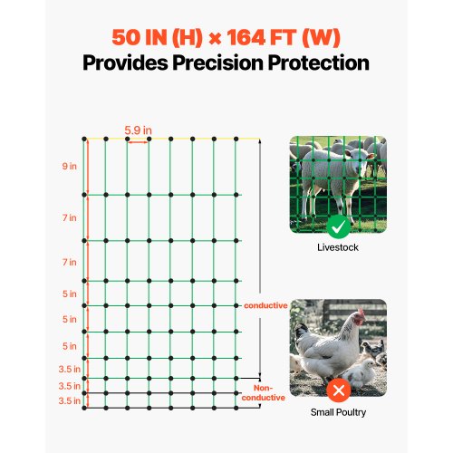 Electric Fence Netting 50 H X 164 L Livestock Net Fencing With Posts Stakes
