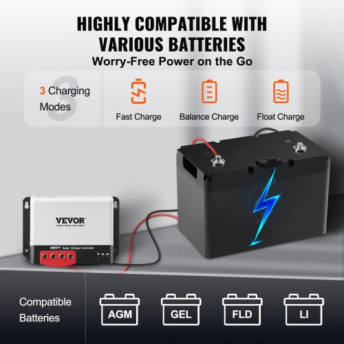 50A MPPT Solar Charge Controller 12V 24V Auto DC Input Solar Panel