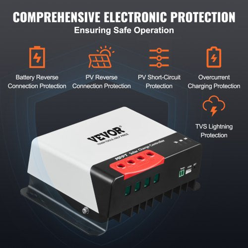 50A MPPT Solar Charge Controller 12V 24V Auto DC Input Solar Panel