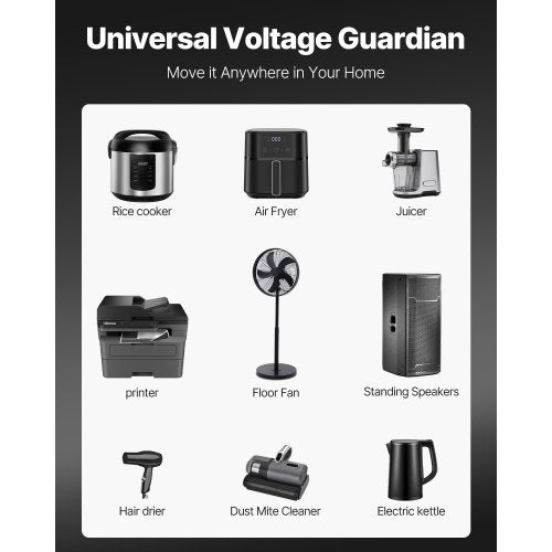 Power Converter 3000W Durable Step UpDown Unit Switches between 110V and 220V