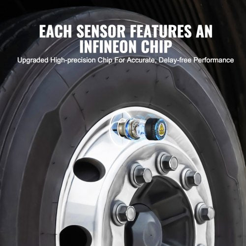 RV Tire Pressure Monitoring System 0199 PSI Trailer TPMS Universal