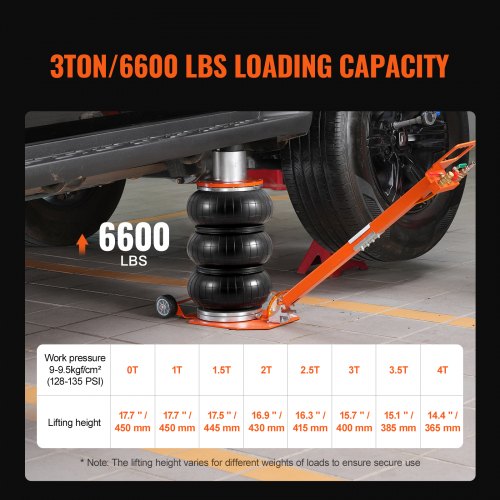 Air Jack 3 Ton6600 lbs 16S Pneumatic Lifting Jack with Heightened Column