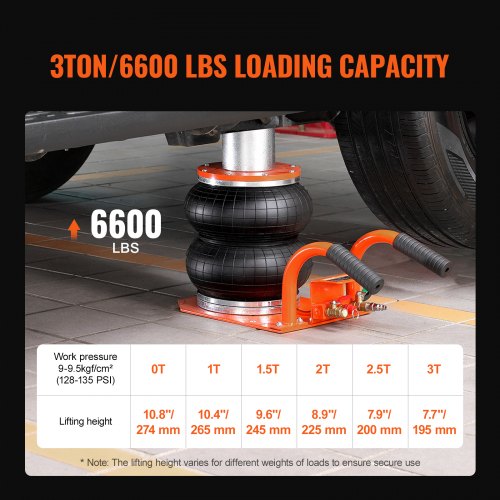 Air Jack 3 Ton6600 lbs 38S Pneumatic Lifting Jack with Heightened Column