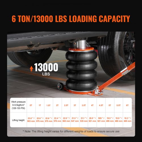Air Jack 6 Ton13000 lbs 25 S Pneumatic Lifting Jack with Heightened