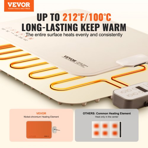 Electric Warming Tray Food Warming Mat for Buffet Rollable Portable