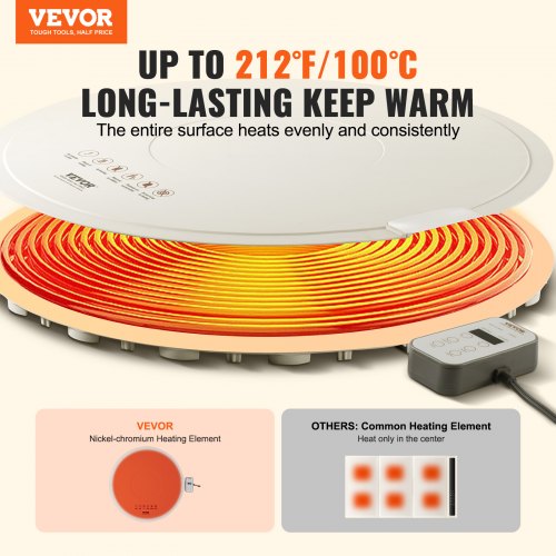 Electric Warming Tray Food Warming Mat for Buffet Rollable Portable