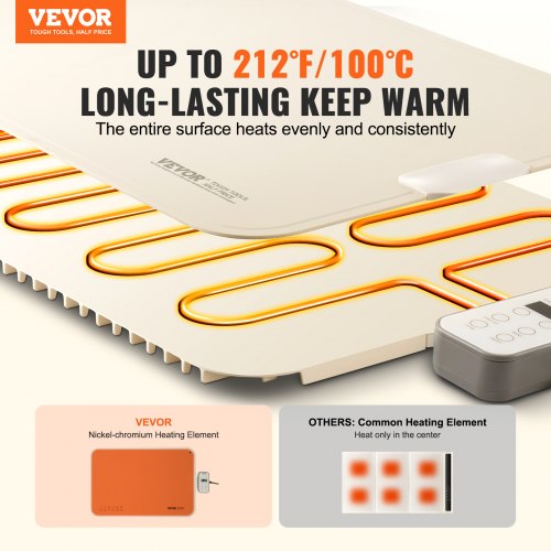 Electric Warming Tray Food Warming Mat for Buffet Rollable Portable