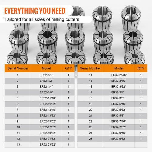 25 pcs ER32 Collet Set 1161316 ER32 Spring Collet Chuck Set