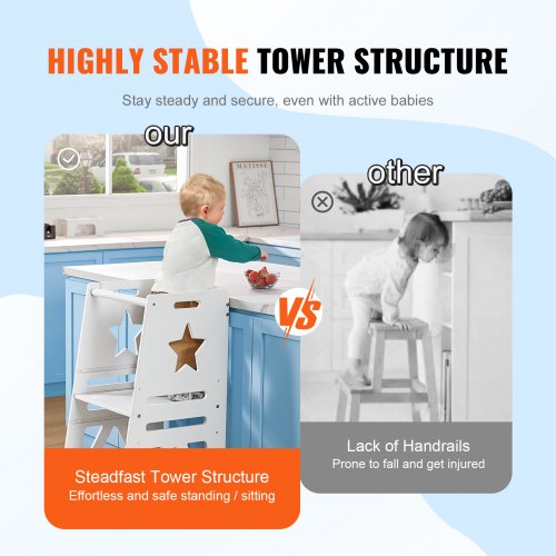 Tower Step Stool 3Level Height Adjustable Toddler Step Stools for Kids