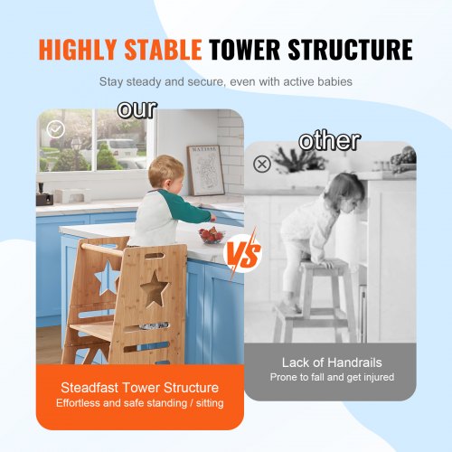 Tower Step Stool 3Level Height Adjustable Toddler Step Stools for Kids