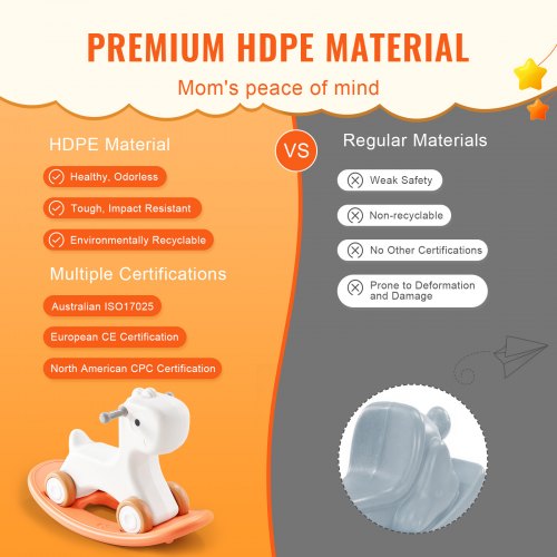 Toddler Rocking Horse 3in1 Convertible to Balance Board Equipped with 4