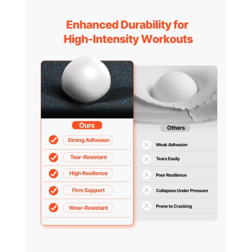 056 Inch Thick Gym Floor Mats 6 Tiles Rubber Top with EVA Foam 25 x 25