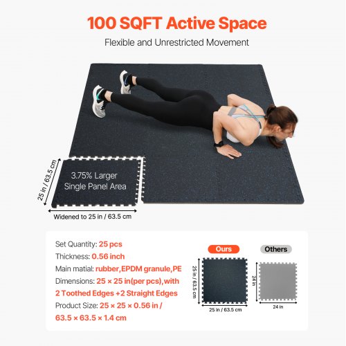 0.56 Inch Thick Gym Floor Mats 25 Tiles Rubber Top with EVA Foam 25" x 25"