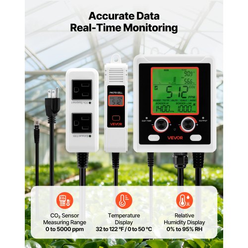 Carbon Dioxide Monitoring Controller Dual Outlets Co2 Meter Monitor Day And
