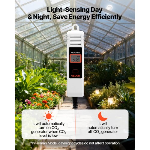 Carbon Dioxide Monitoring Controller Dual Outlets Co2 Meter Monitor Day And