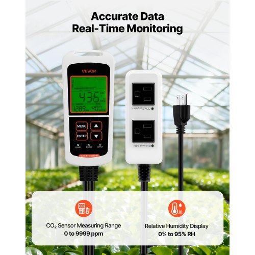 Carbon Dioxide Monitoring Controller Dual Outlets Co2 Monitor Sensor Day And