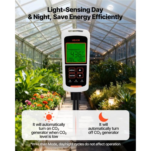 Carbon Dioxide Monitoring Controller Dual Outlets Co2 Monitor Sensor Day And