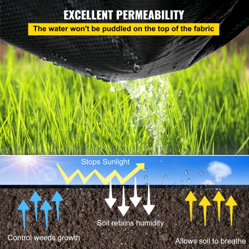 Weed Barrier 58oz Landscape Fabric 3ft x 300ft Cover Mat Heavy Duty Woven