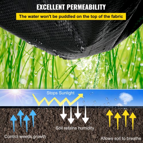 Garden Weed Barrier Fabric 58 OZ Heavy Duty Landscape Fabric 4ft x 100ft