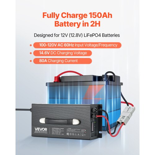 12V 80A Lithium Battery Charger 146V Acdc Lifepo4 Smart With Anderson