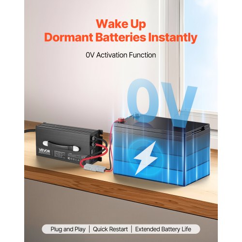 12V 80A Lithium Battery Charger 146V Acdc Lifepo4 Smart With Anderson