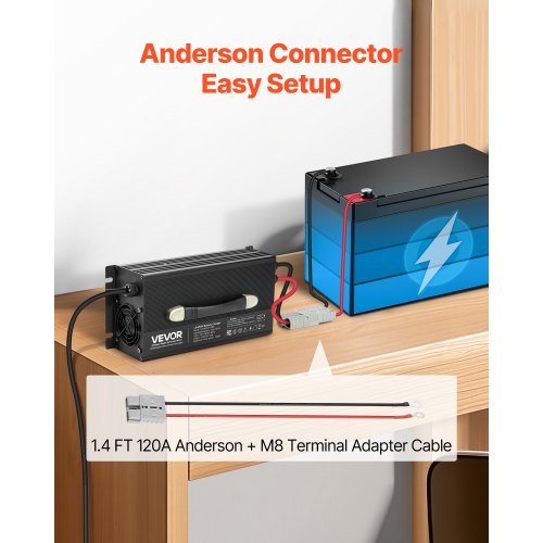 12V 80A Lithium Battery Charger 146V Acdc Lifepo4 Smart With Anderson