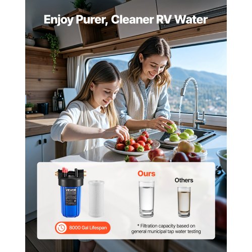 RV Water Filtration System Drinking Water Filter System with Replaceable