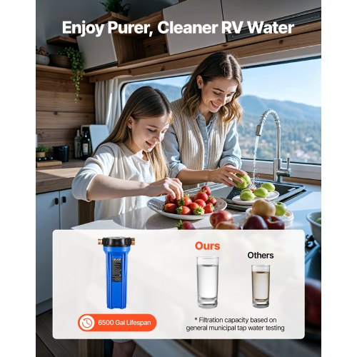 RV Water Filtration System DrinkingWashing Water Filter System for Campers