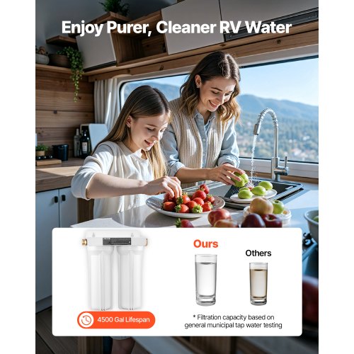 RV Water Filtration System 2Cartridge Water Filter System for Campers
