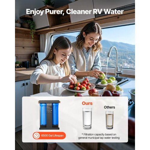 RV Water Filtration System 2Cartridge Water Filter System for Campers