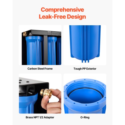 RV Water Filtration System 3Cartridge Water Filter System for Campers