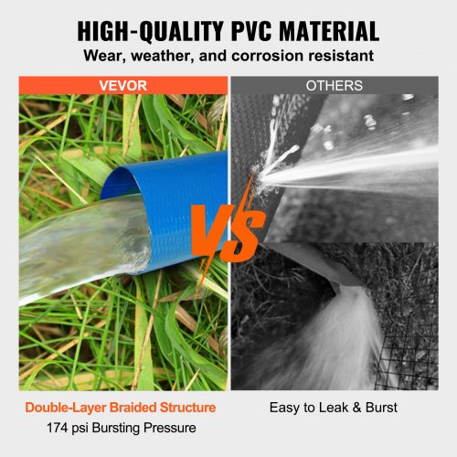 Pool Drain Hose 2 inch by 50 ft Durable PVC Material Includes Aluminum