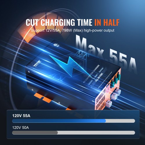 RV Converter 55 Amp 110V AC to 12V DC RV Power Converter Battery Charger