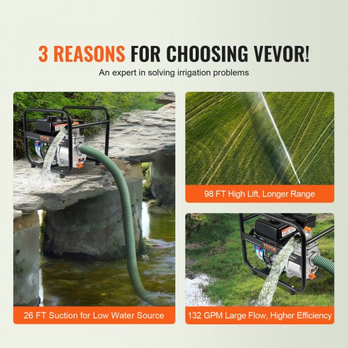 Gasoline Powered Trash Pump 2 in50 mm 65HP 132 GPM 4Stroke Gasoline