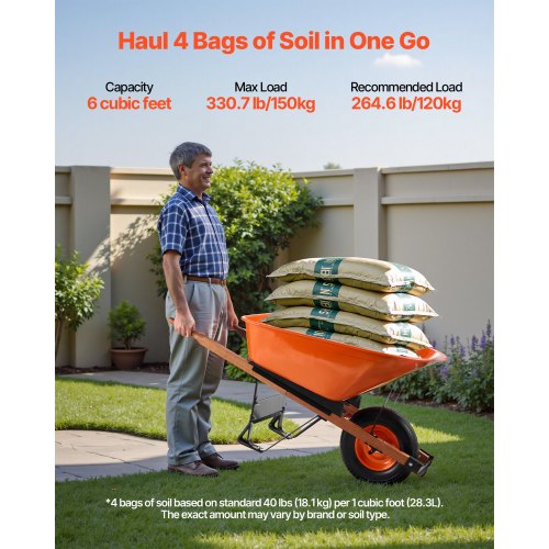 Wheelbarrow Cart 6 Cu Ft Load 330 lbs Capacity One Wheel Garden Dump