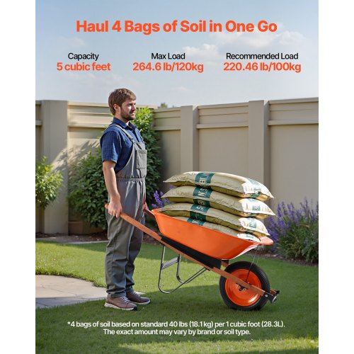 Wheelbarrow Cart 5 Cu Ft Load 330 lbs Capacity One Wheel Garden Dump