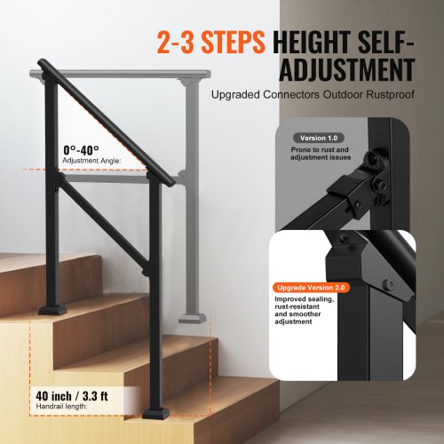 Handrails for Outdoor Steps 2 PCS 23 Step Stair Hand Rail Kit