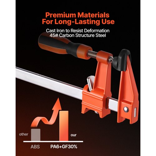 Bar Clamps for Woodworking 2Pack 24 inch Opening Lockable FClamp with 600 lbs