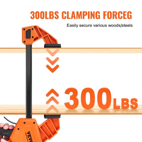 Bar Clamps for Woodworking 2Pack 24 OneHanded ClampSpreader