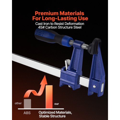 Bar Clamps for Woodworking 2Pack 36 inch Opening Lockable FClamp with 600 lbs