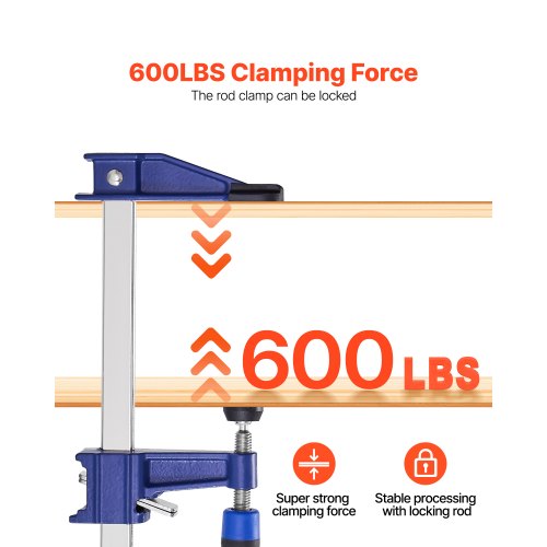Bar Clamps for Woodworking 2Pack 36 inch Opening Lockable FClamp with 600 lbs