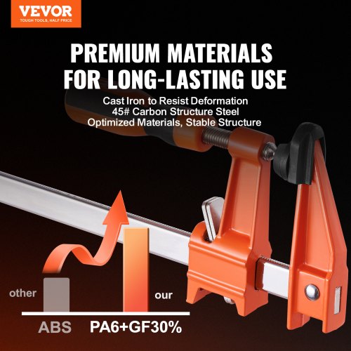 Bar Clamps for Woodworking 2Pack 36 Clamp QuickChange F Clamp with 600