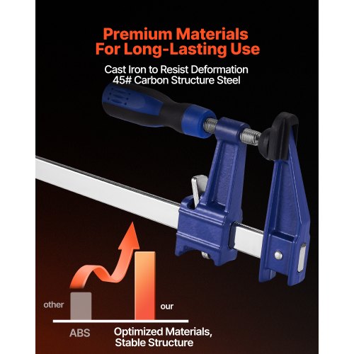 Bar Clamps for Woodworking 4Pack 36 inch Opening Lockable FClamp with 600 lbs