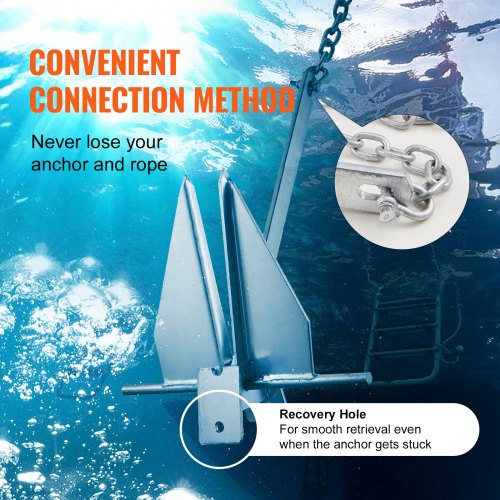 Fluke Style Anchor Kit 8.5 LBS HotDipped Galvanized Steel Fluke Anchor
