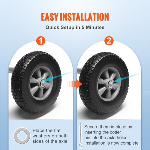 Solid PU RunFlat Tire Wheel 10 2Pack 180 lbs Dynamic Load 220 lbs